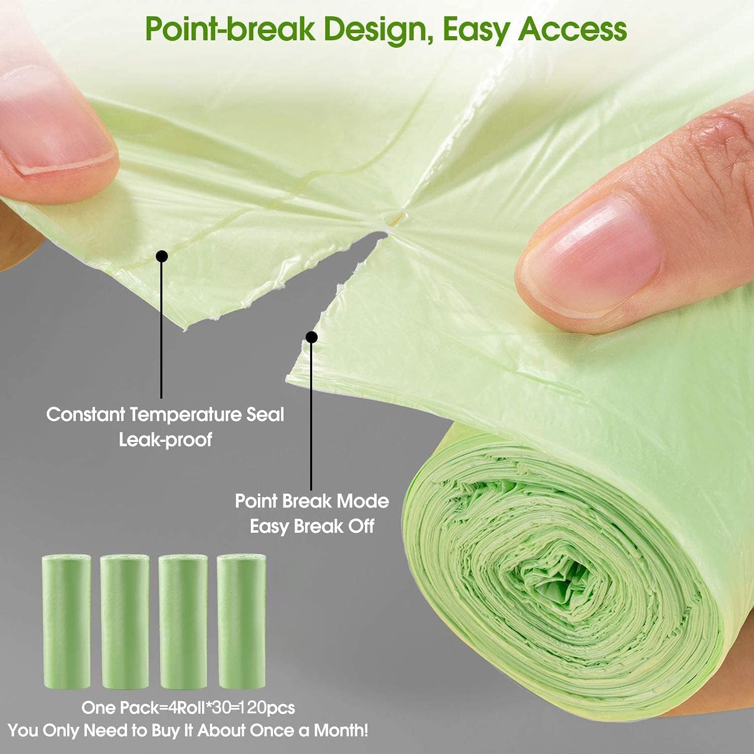 Compost Bags 1.2 Gallon - Compostable Garbage Bags 6 Litres 120 Counts, Mini Green Trash Can Bin Liners Clear Waste Basket Liner Unscented Trash Sack for Kitchen Bathroom Travel Office Toilet Dorm