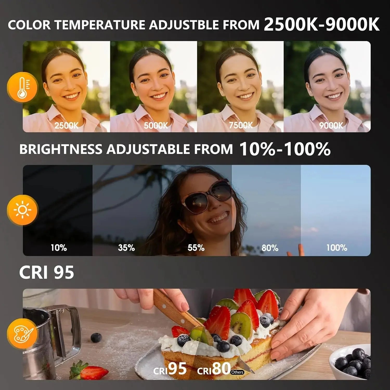 Illuminate Your Selfies: Magnetic 360° LED Ring Light for Magsafe iPhone - Perfect for Vlogs and Video Calls