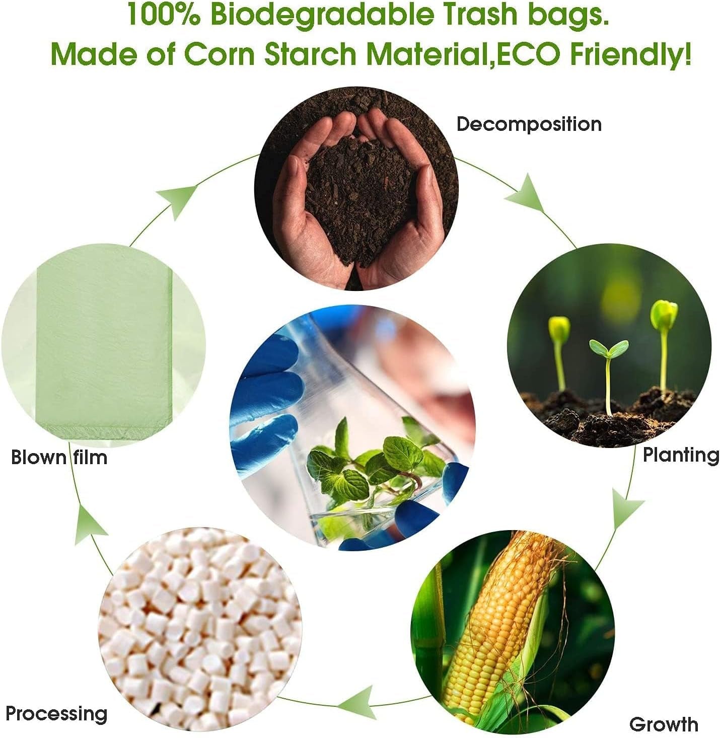 Compost Bags 1.2 Gallon - Compostable Garbage Bags 6 Litres 120 Counts, Mini Green Trash Can Bin Liners Clear Waste Basket Liner Unscented Trash Sack for Kitchen Bathroom Travel Office Toilet Dorm